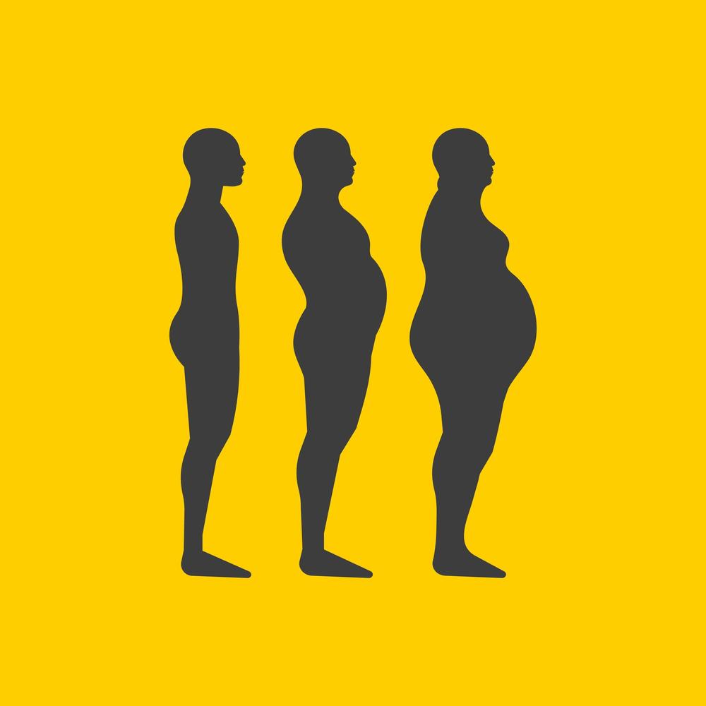 O que é obesidade e quais suas consequências para a saúde?