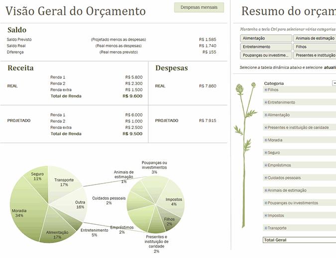 8 Modelos Prontos De Planilha De Controle Financeiro - TecMundo