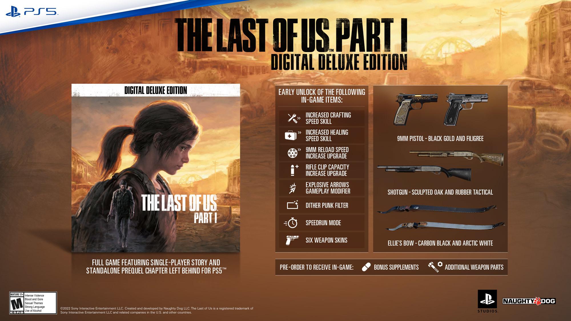 The Last of Us Part I Remake for PC, Review Thread