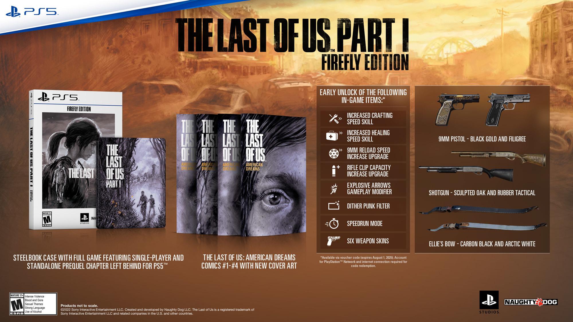 the last of us part 1 data de lançamento ps3