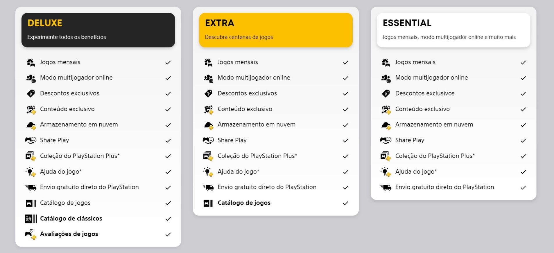 Novos planos da PS Plus já estão disponíveis oficialmente no Brasil.