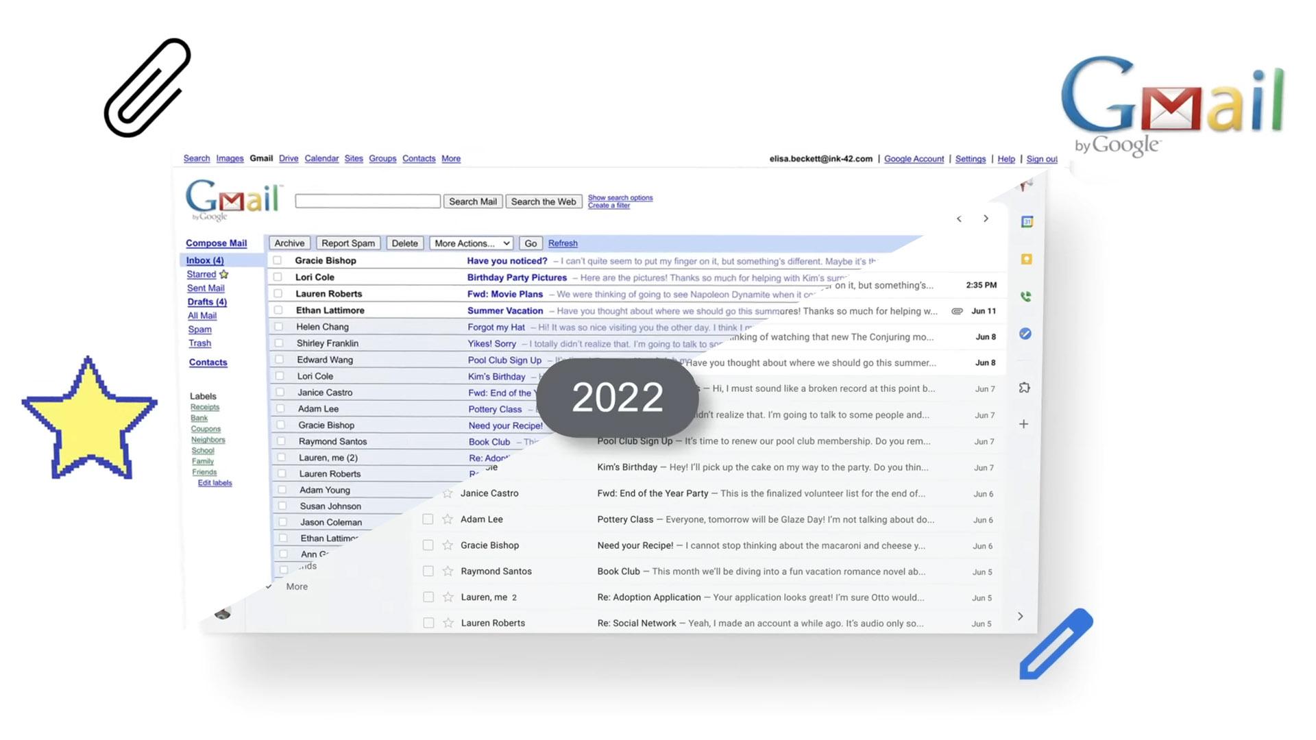 Veja a evolução do Gmail desde seu lançamento
