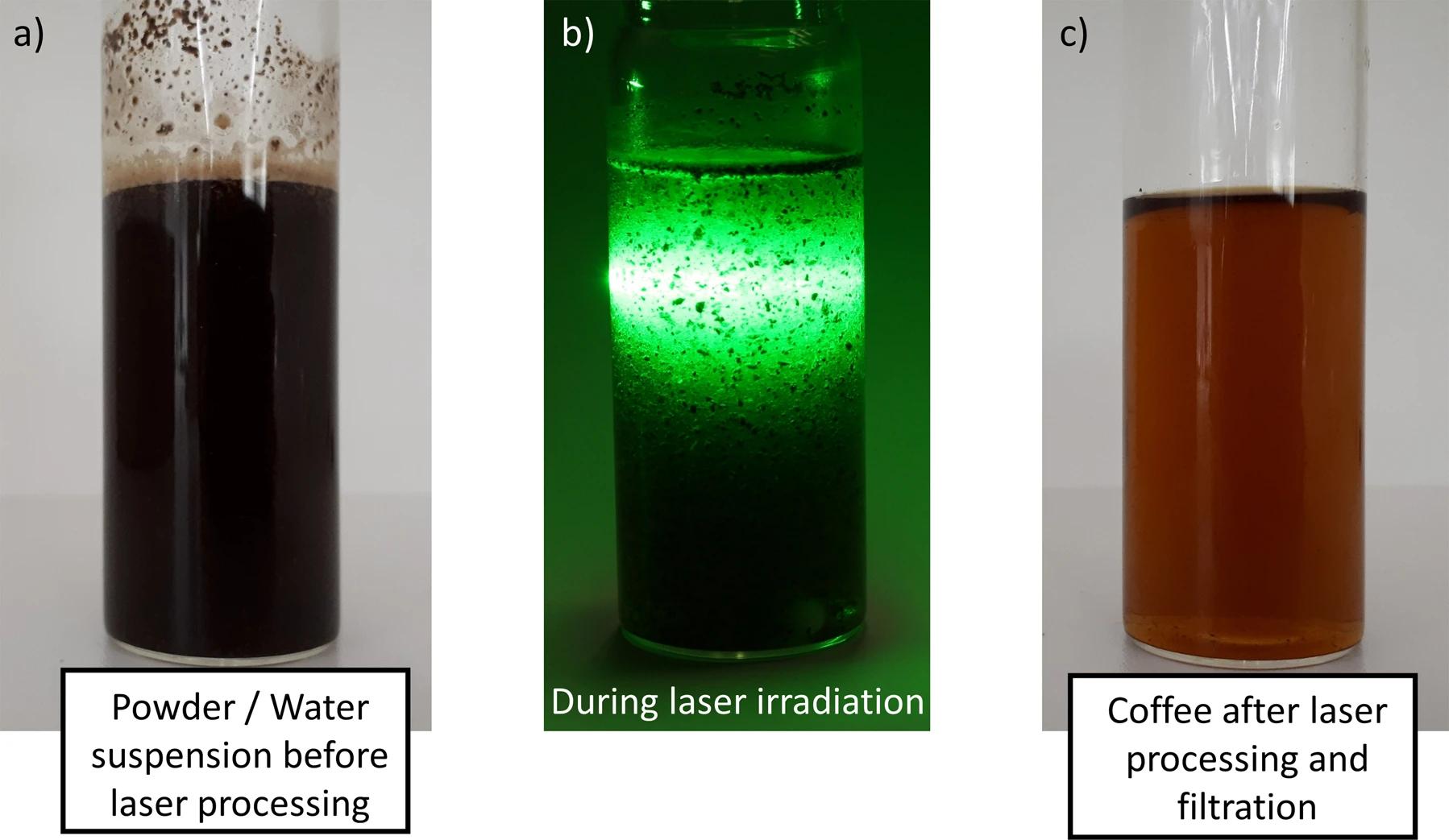 Working image showing coffee before, during and after laser use and filtering.