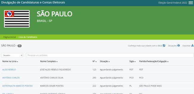 A lista dos candidatos ao Senado em São Paulo é mostrada no sistema.
