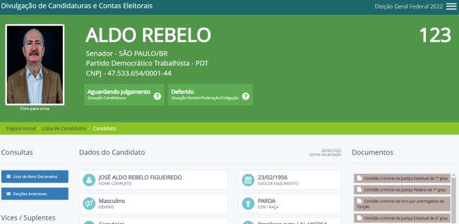 Os dados do candidato são exibidos.