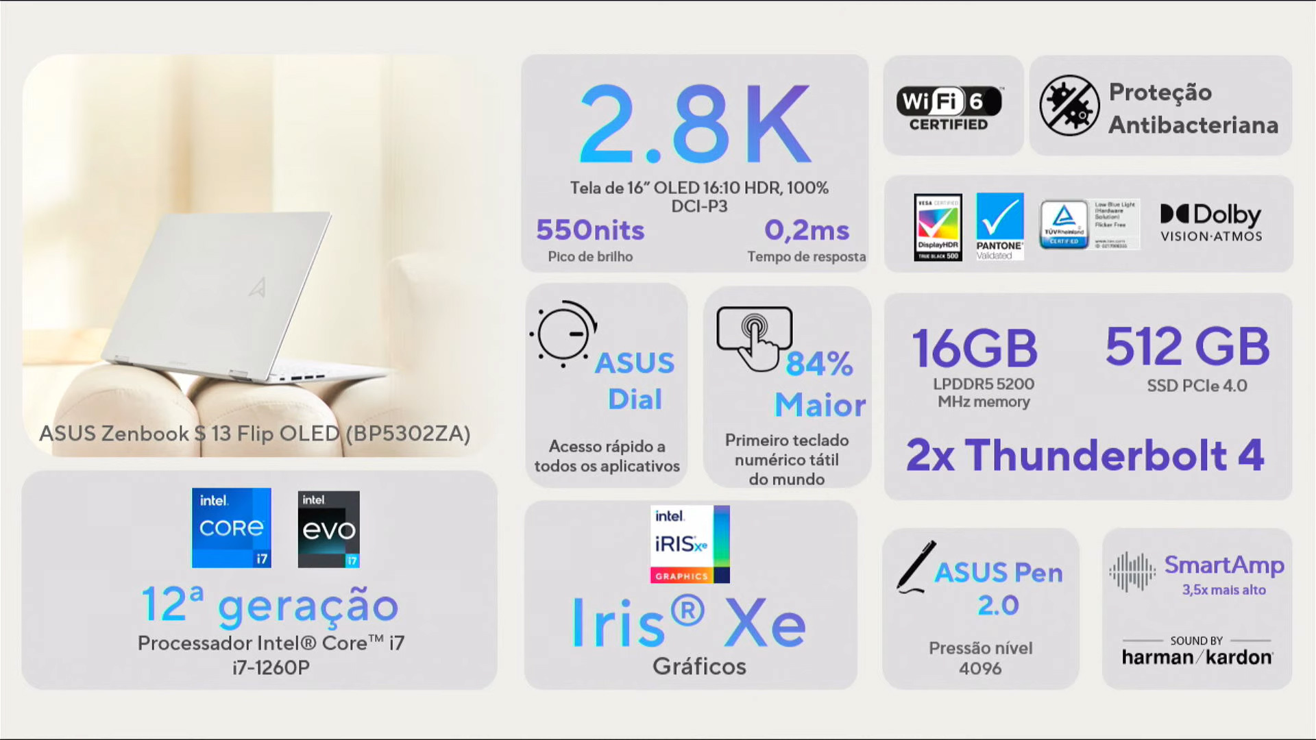 Asus Zenbook S 13 Flip OLED Features.