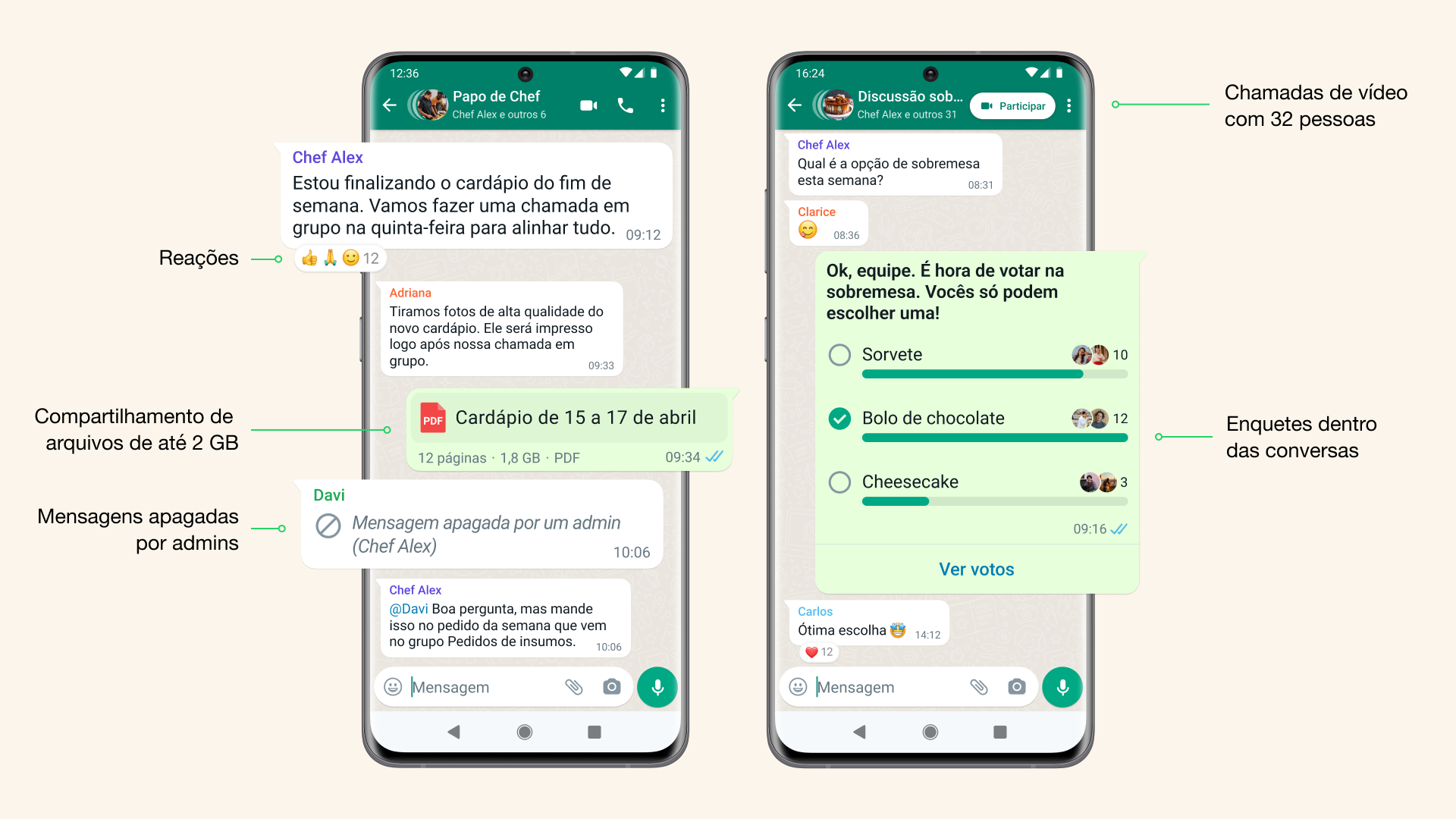 Grupos do WhatsApp também receberão novas funcionalidades a partir de hoje (3).