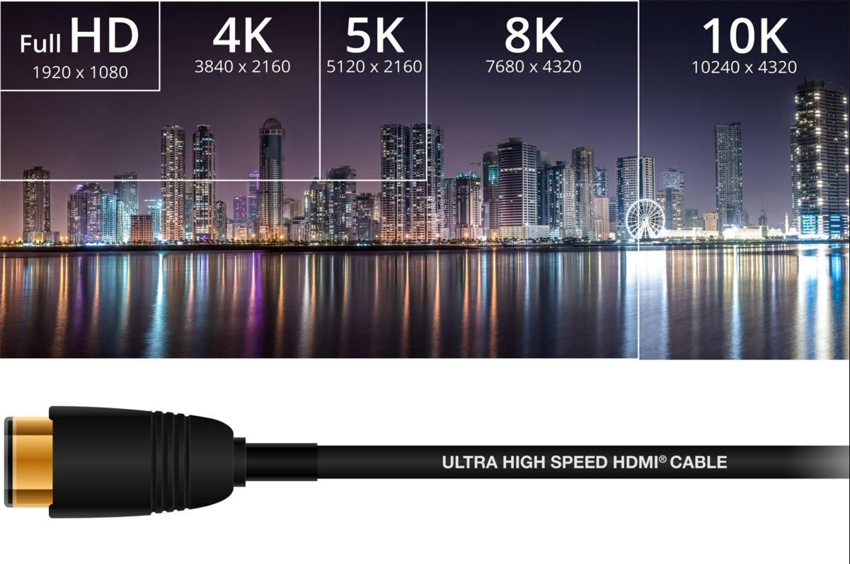 O HDMI 2.1 pode atingir as maiores resoluções de vídeo disponíveis