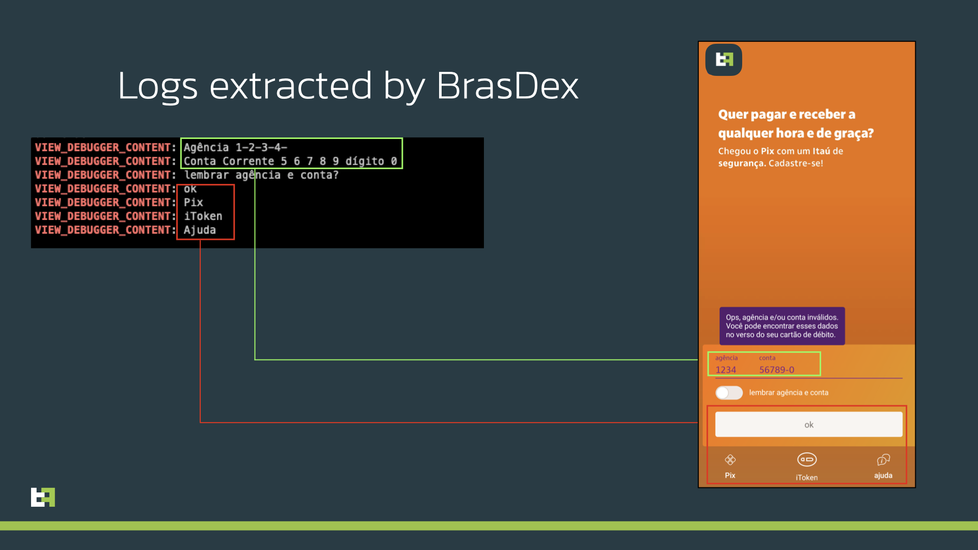 Uma captura da tela de login de um banco, mostrando como o sistema de keylogging atua para roubar os dados da conta bancária da vítima