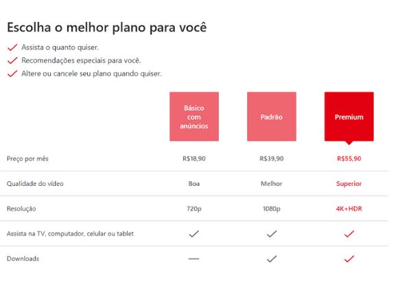 Plano Básico sem Anúncios foi ocultado da página de novos assinantes