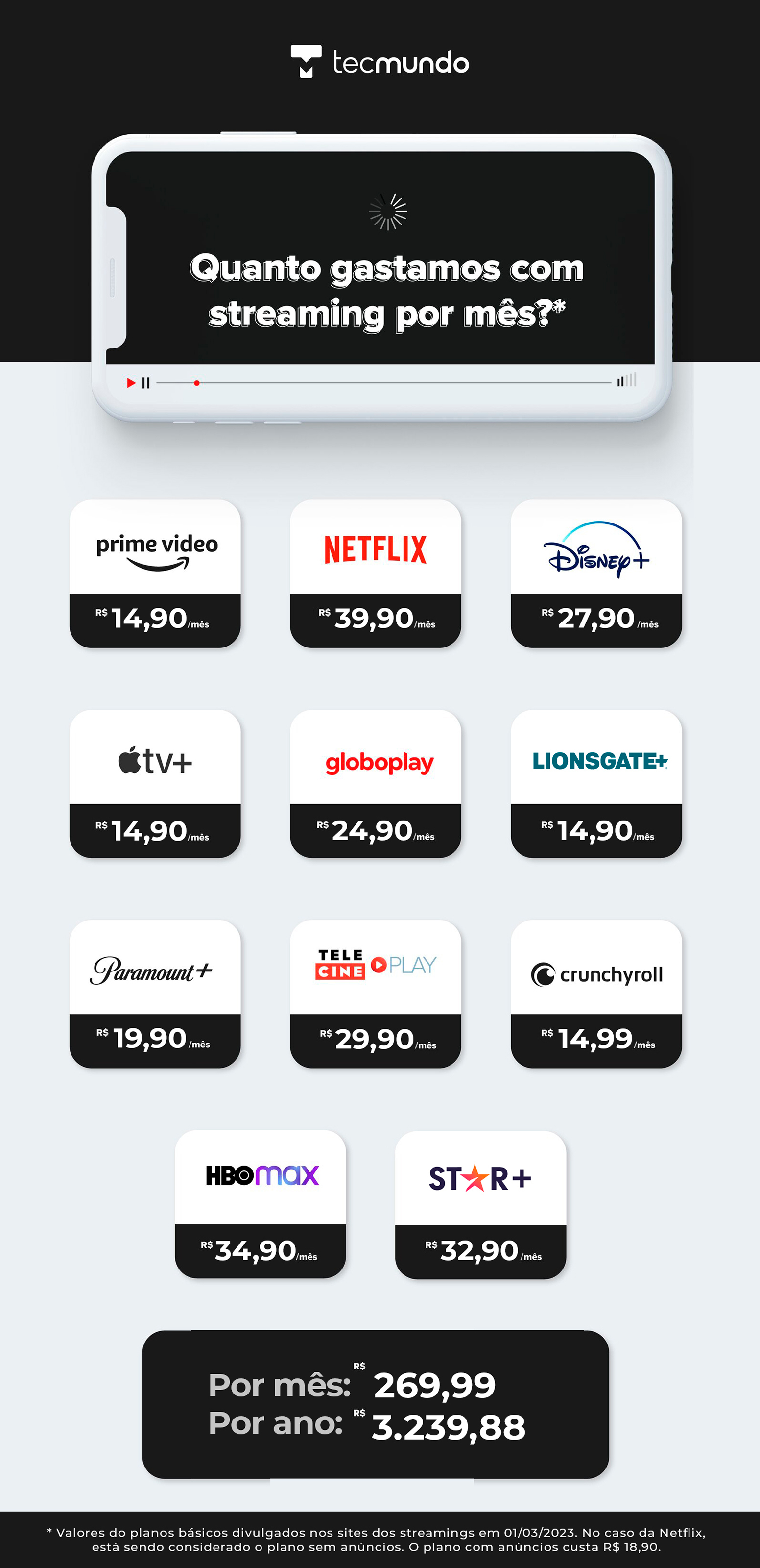 streaming services subscriptions