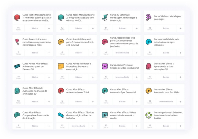 There are online course options for people with different learning levels.