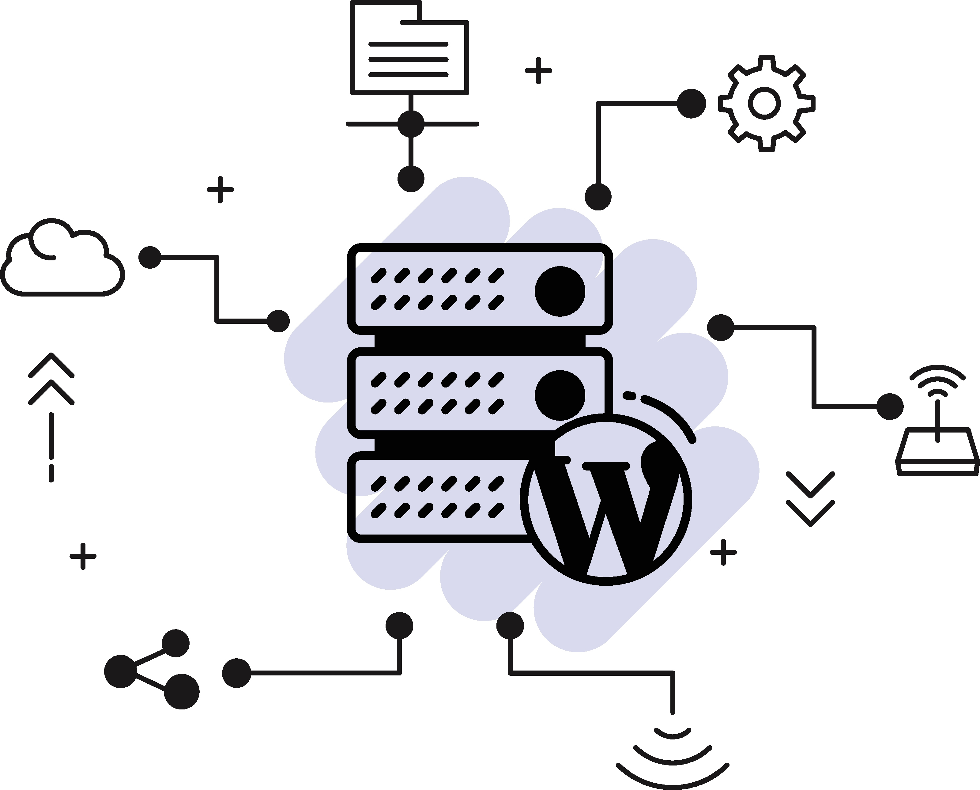 WordPress Hosting