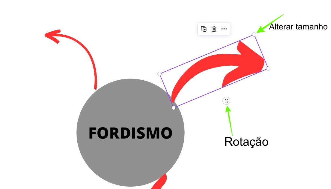 Ao alterar o tamanho dos elementos, certifique-se que o mapa mental não terá muitos elementos desnecessários. Fonte: Felipe Vidal/ Baixaki 