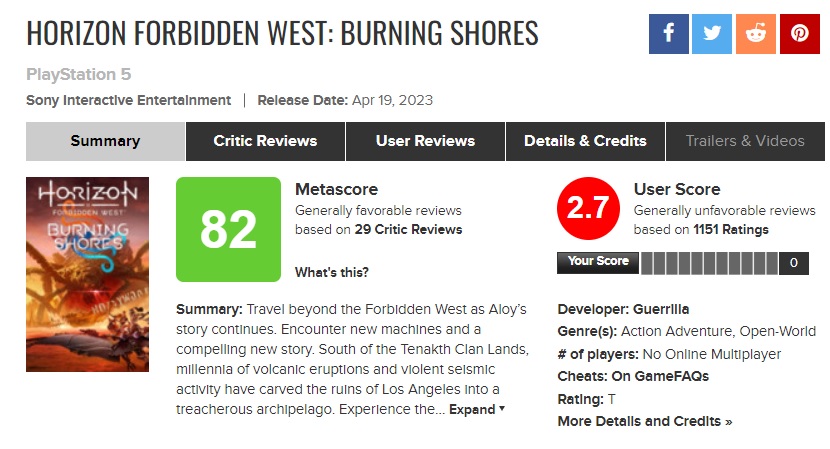 Nota 82, calculada a partir de críticas de especialistas, junto ao 2.7 dos usuários, nota que vem diminuindo desde o dia 22 de abril