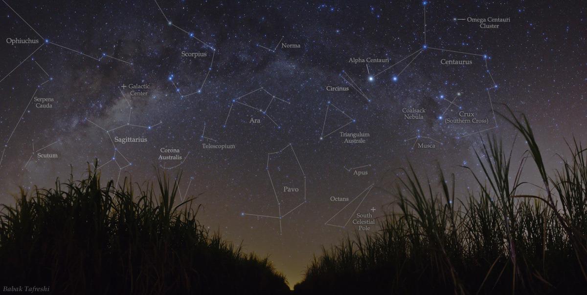 Some of the zodiac constellations in the night sky.