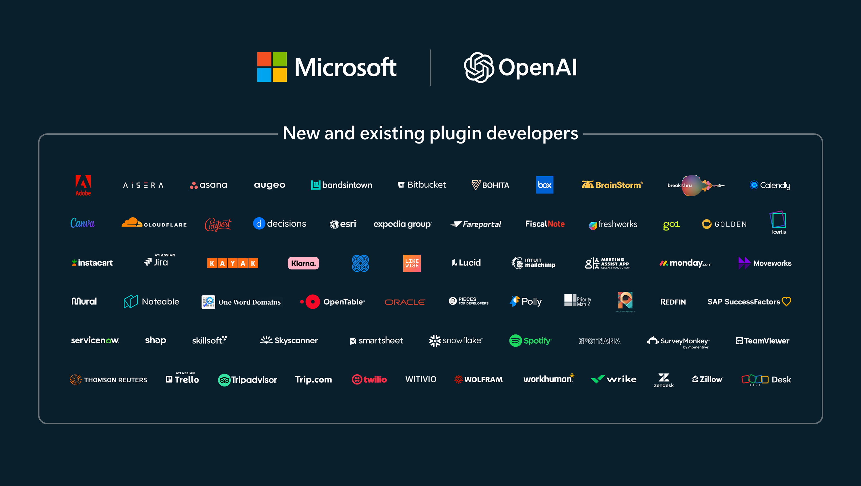 Microsoft ChatGPT Partners