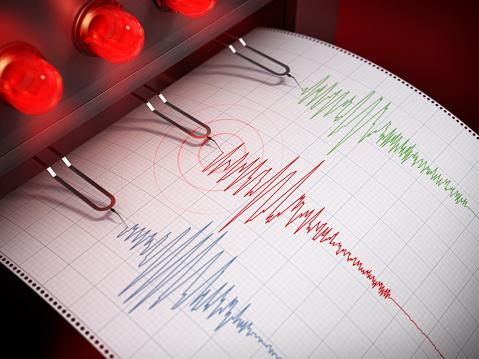 O maior tremor já registrado no Brasil foi de magnitude 6,2 e aconteceu em uma região do Mato Grosso, em 1955.