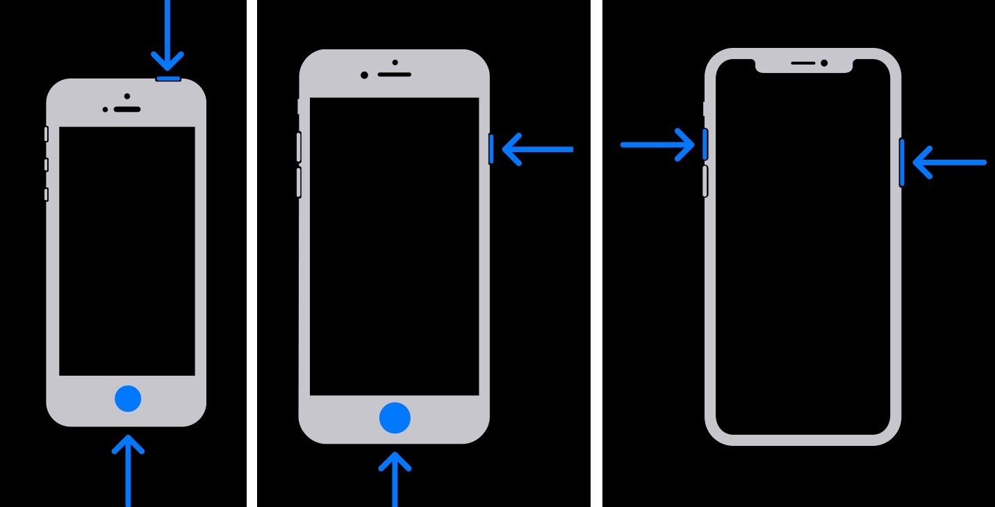 The picture shows how to do the printing procedure on each of the current iPhone models