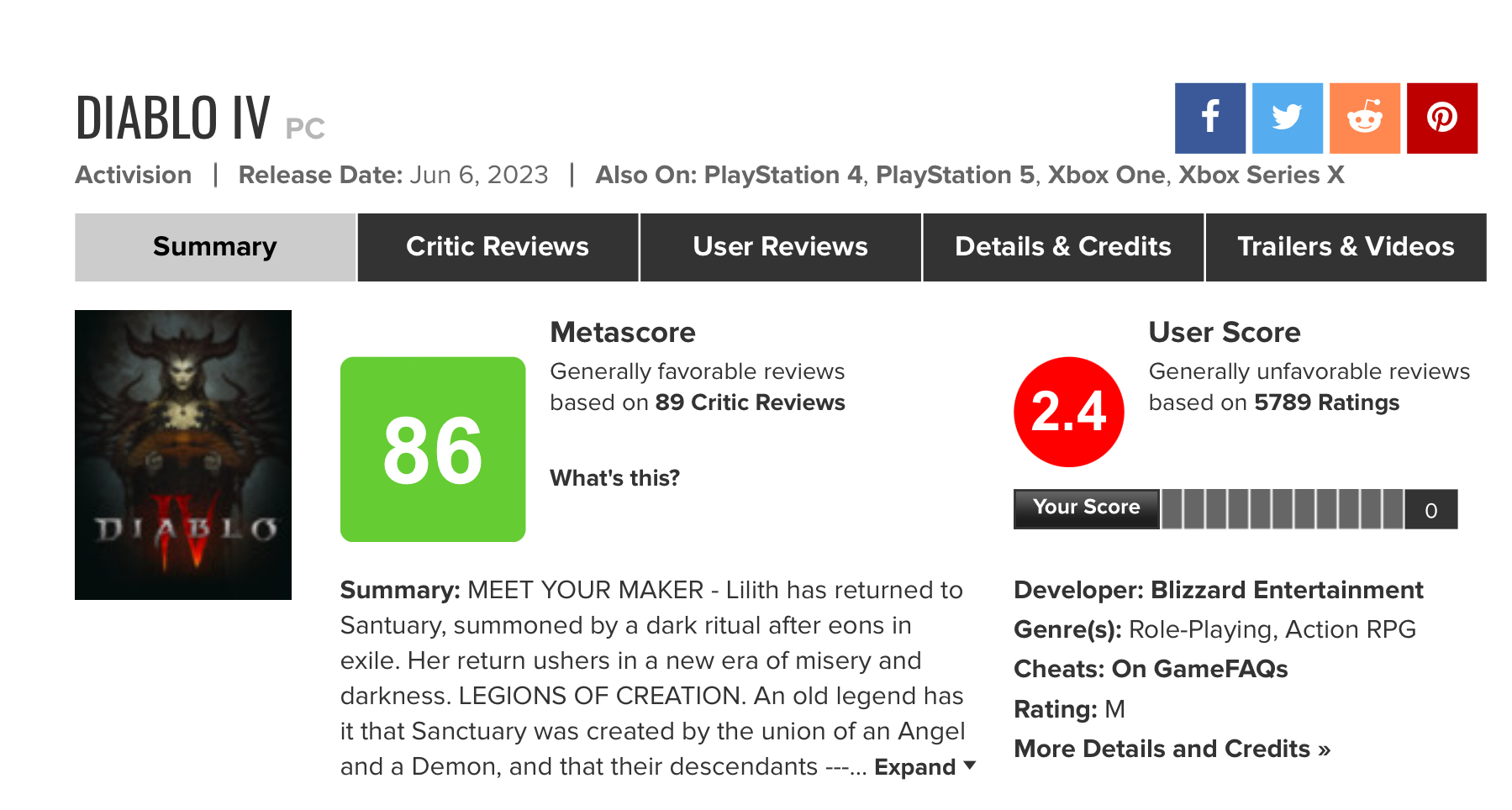 Em uma maneira de mostrar a insatisfação, muitos fãs deram notas baixas para o jogo no Metacritic