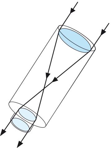 Os telescópios refratores utilizam um conjunto de lentes que convergem a luz em ponto focal.