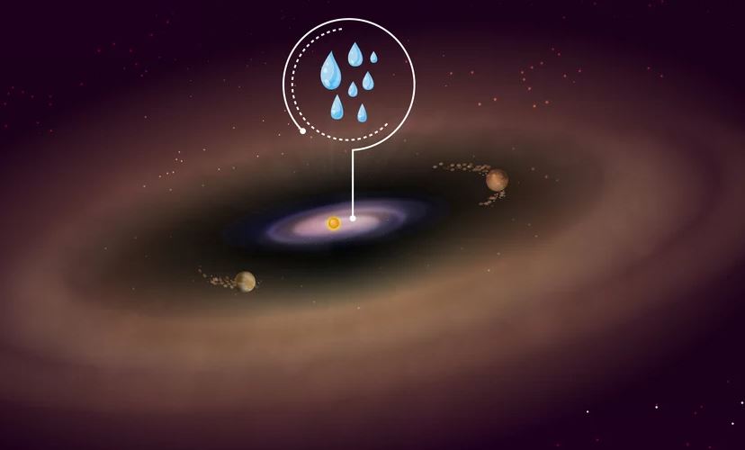 Os cientistas querem entender como há água na região e, se, possivelmente, é um processo natural causada pela formação de planetas rochosos.