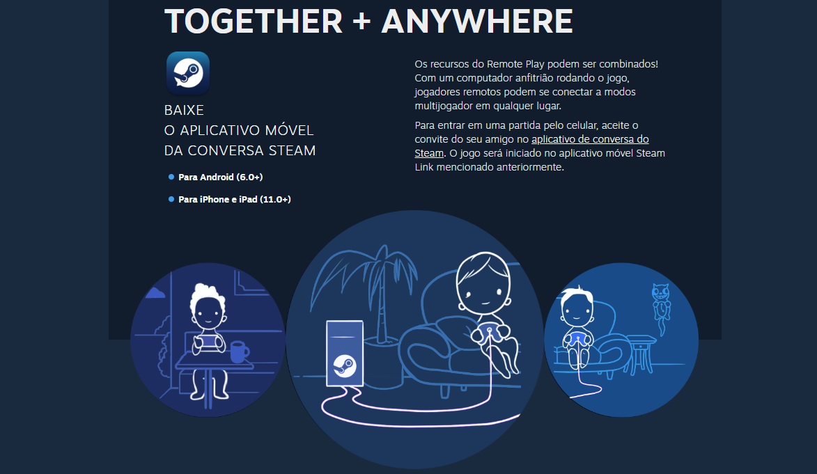 Steam Remote Play Together is a feature to play local multiplayer over the internet.