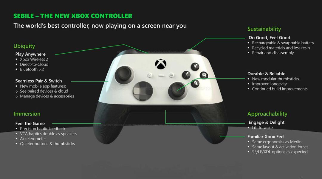 The new Xbox controller would be focused on providing a more immersive experience.