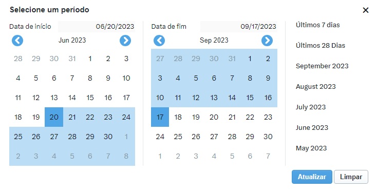 O período de 90 dias varia de acordo com a data que a medição é feita