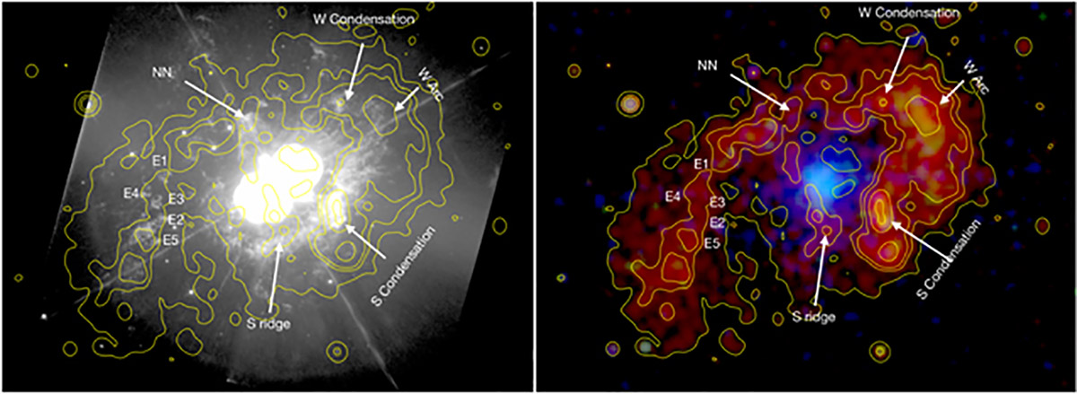 Images of Eta Carinae with WFPC2 cameras (left) and an X-ray image (right).