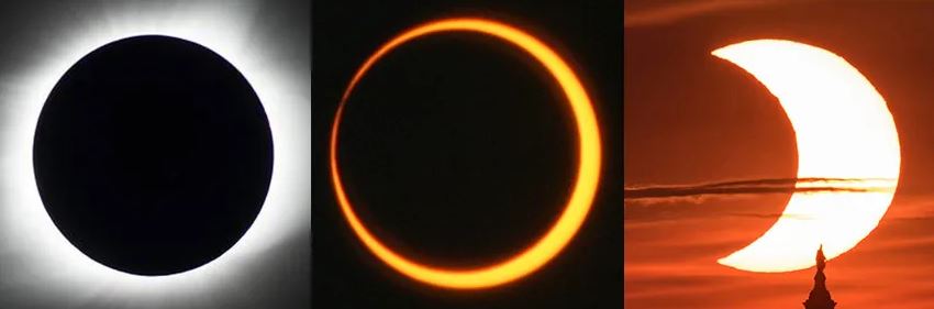 The image shows a total solar eclipse (left), an annular solar eclipse (center), and a partial solar eclipse (right).