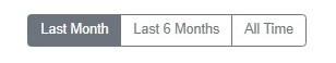 It is also possible to filter by a specific period of time