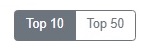 You can filter by the most popular songs played on your profile