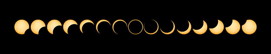 Os eclipses solares anulares acontecem quando a Lua passa entre a Terra e o Sol, criando um sombreado no Sol que se destaca pelo “anel de fogo”.