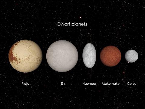 Plutão foi o primeiro a ser rebaixado para a classificação de planeta anão.