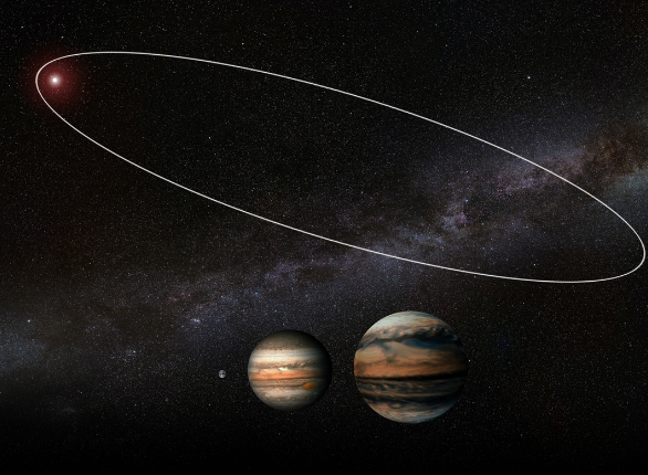 Comparação de tamanho do exoplaneta HR 5183b com Júpiter e a Terra.