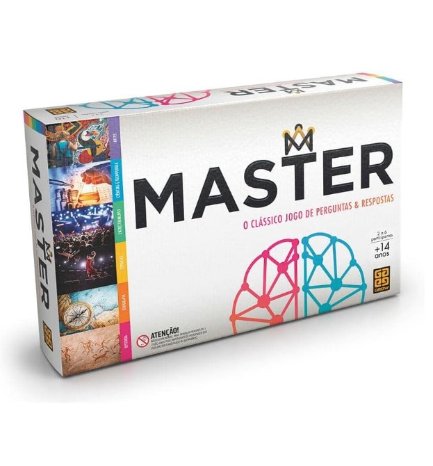 Image: Game Master, Growth