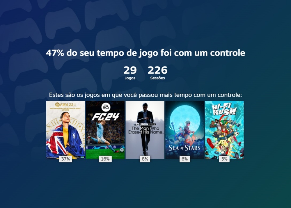 Steam Awards 2023: veja os jogos de PC indicados na premiação