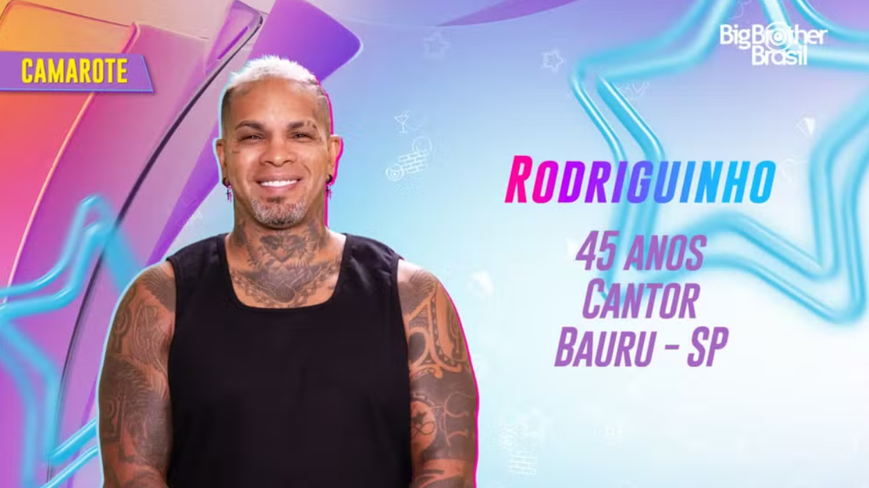 Rodriguinho, brother do grupo camarote no BBB24