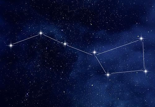 Constelação Ursa Maior. (Fonte: Getty Images/Reprodução)