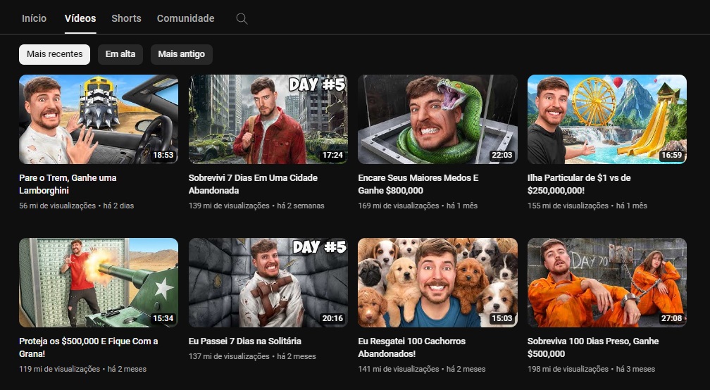 Alguns dos vídeos recentes no canal de Donaldson.