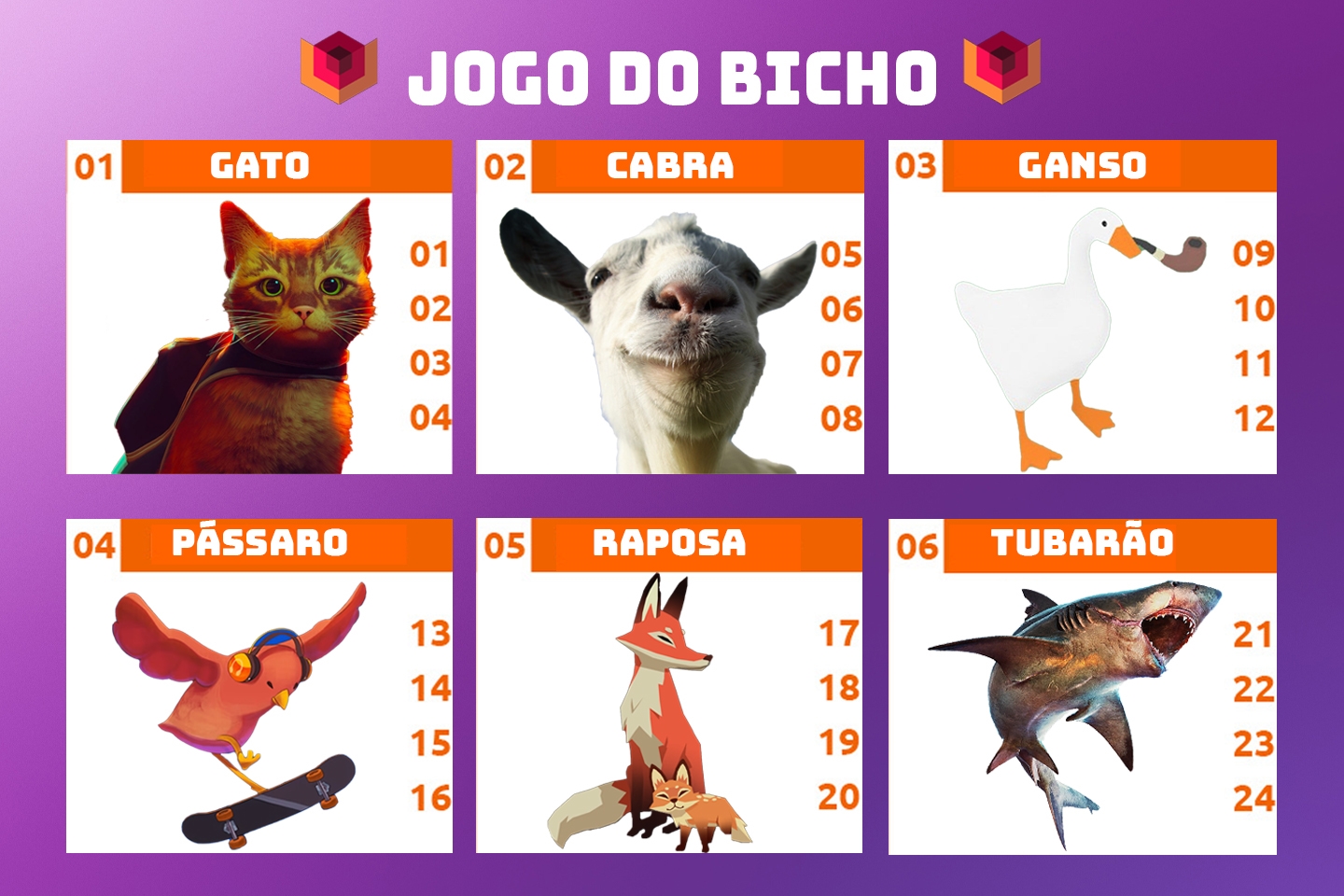 Em qual animal você apostaria nessa cartela de Jogo do Bicho gamer?