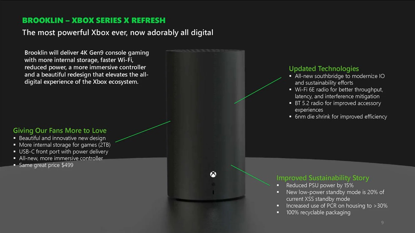 More powerful model of the Xbox Series X in a cylindrical format that was leaked in FTC documents in September last year.