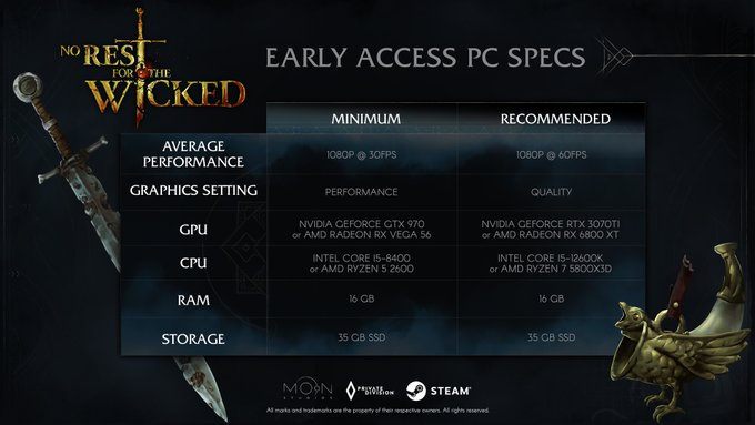 System requirements for No Rest for The Wicked in early access