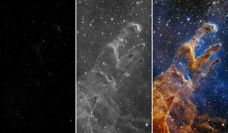 Todos os processos das imagens obtidas pelo telescópio James Webb até chegarem ao resultado final. (Fonte: JWST)