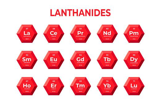 São 15 os elementos que compõem a família dos lantanídeos. (Fonte: GettyImages/Reprodução)