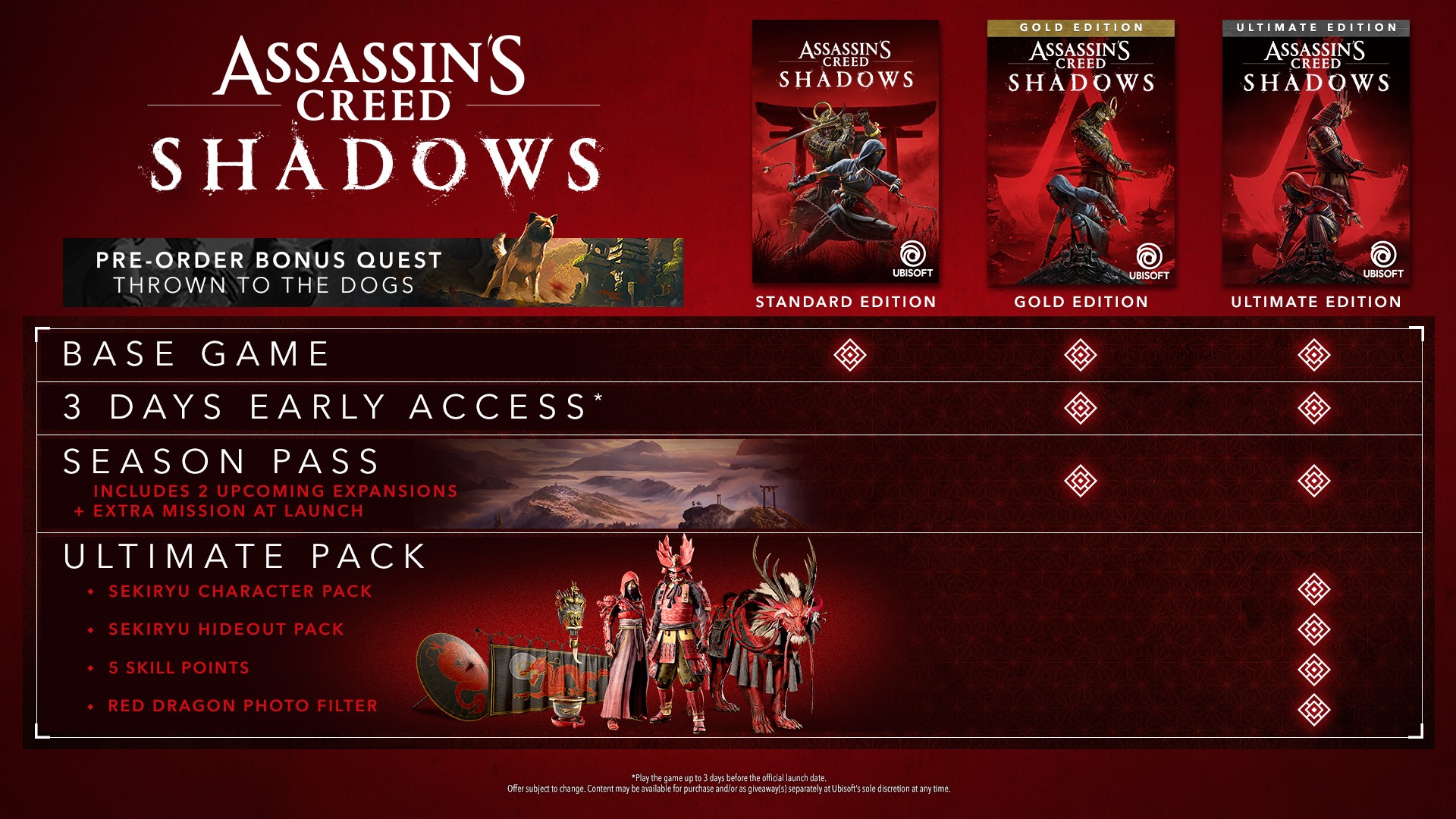 Assassin's Creed Shadows pre-order prices.