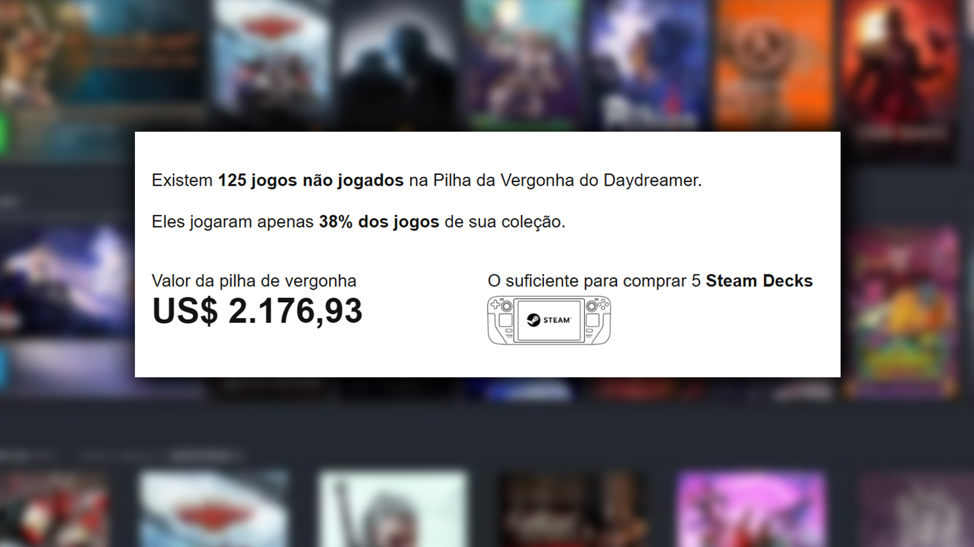 É possível calcular quanto você gastou com jogos ociosos da sua plataforma da Steam através do "Pilha da Vergonha". (Fonte: Adriano Camacho, SteamFinder)