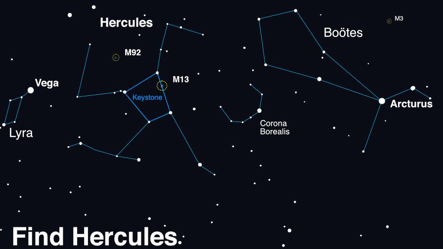 imagem conceitual de como encontrar Hércules e a Corona Borealis no céu noturno. (Fonte: NASA/Divulgação)