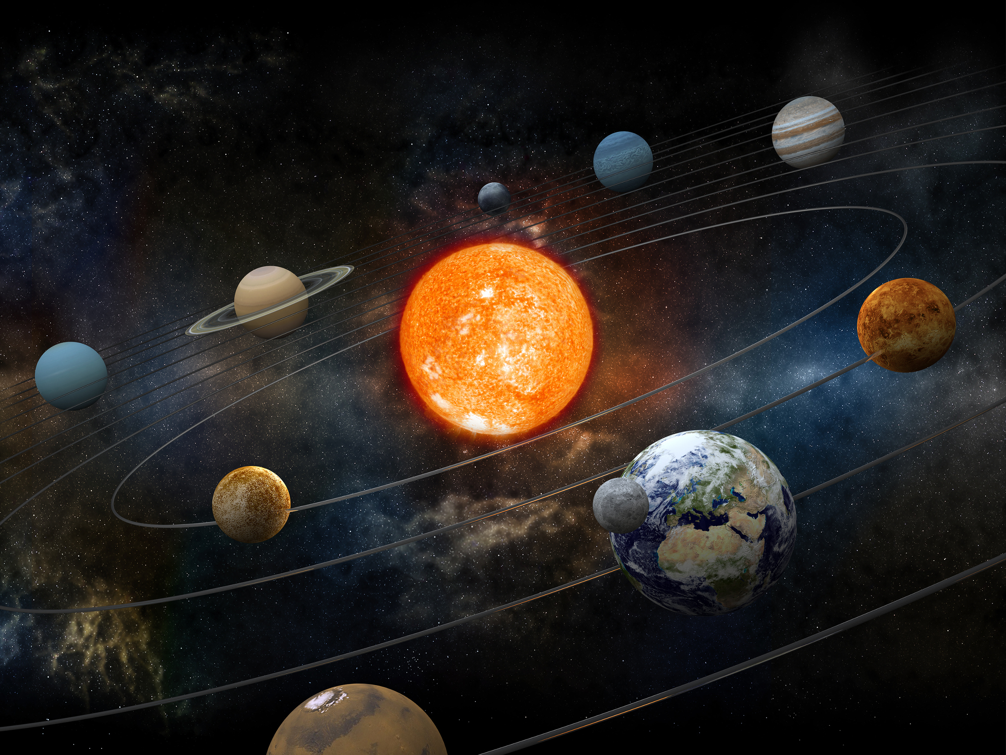 O ‘Eixo do Mal’ do Sistema Solar